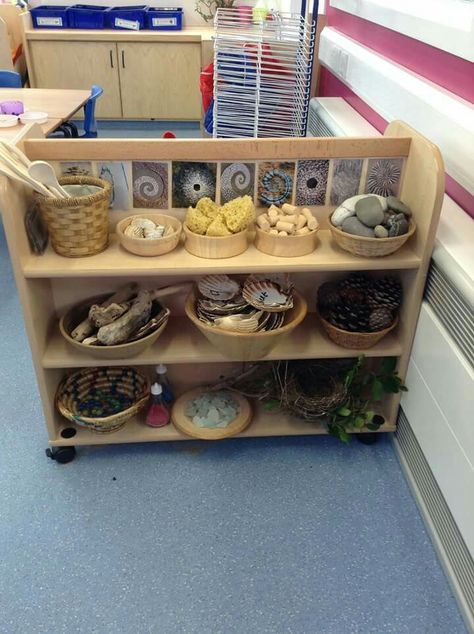 Art Kindergarten Goals, Reception Classroom, Home Day Care, Reggio Inspired Classrooms, Eyfs Classroom, Reggio Classroom, Early Years Classroom, Kindergarten Classroom Decor, Preschool Rooms