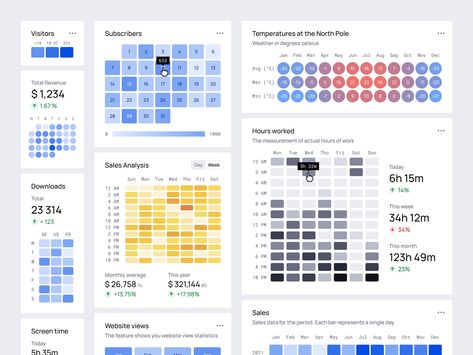 Universal Data Visualization | Updated to v2.2 by Dima Groshev | 123done on Dribbble Medical Report, Data Visualization Infographic, Workout Template, Org Chart, Data Visualization Design, Infographic Design Layout, Data Design, Info Graphic, Data Charts