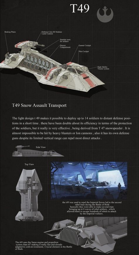 Star Wars Infographic, Star Wars Ships Design, Star Wars Spaceships, Starship Concept, Star Wars Trooper, Star Wars Vehicles, Star Wars Droids, Star Wars Love, Star Wars Concept Art