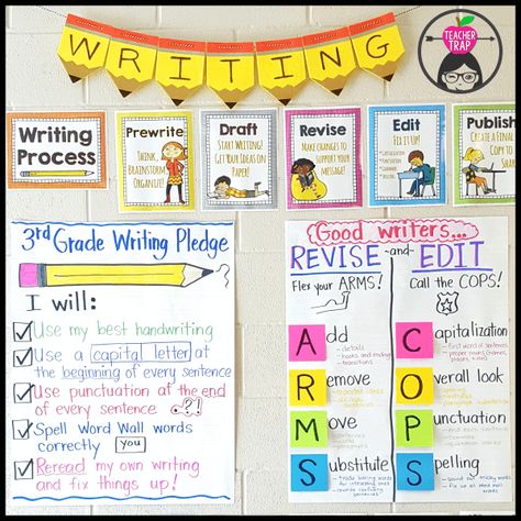 Writing Wall Inspiration – Teacher Trap Writing Space Inspiration, Writers Workshop Anchor Charts, Writing Process Anchor Chart, Writing Workshop Anchor Charts, Writing Wall, Writing Bulletin Boards, Fourth Grade Writing, Second Grade Writing, Third Grade Writing