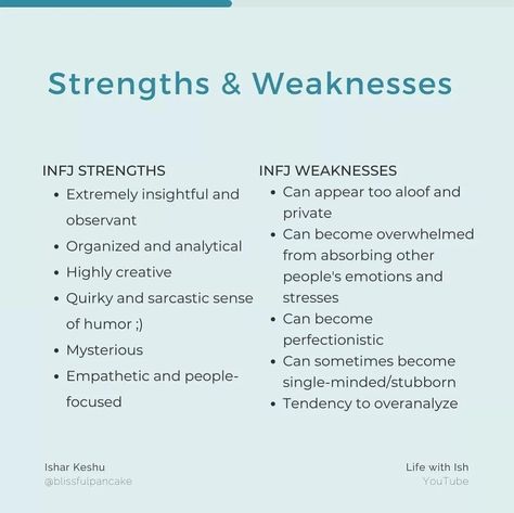 Infj Strengths And Weaknesses, Estp Strengths And Weaknesses, Strengths And Weaknesses For Characters, Infj Weakness, Weaknesses For Characters, Character Strengths And Weaknesses List, Weak Minded People, Strength And Weakness Interview, Resume Hacks