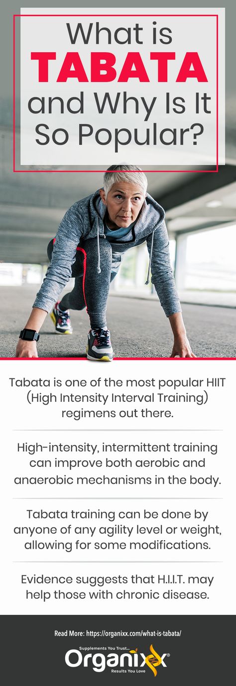 Tabata is a specific type of HIIT training developed over 20 years ago by Japanese scientist Izumi Tabata and his colleagues. Tabata training consists of eight rounds of ultra-high-intensity exercises in a specific 20-seconds-on, 10-seconds-off interval. Anyone of any agility or weight level can practice HIIT, but it is essential to know your boundaries and to use common sense. #whatistabata #whatistabataworkouts #whatistabatatraining #whatistabataarticle #whatistabataexercise #TabatavsHIIT What Is Tabata, Tabata Training, Tabata Workouts, Body Ache, Cell Membrane, Hiit Training, Feel Younger, High Intensity Interval Training, Interval Training