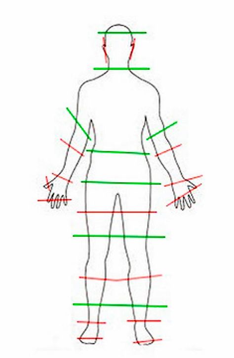 Portrait Photography Cropping Cheat Sheet. Never crop at the red lines. The simple illustration, which essentially follows the rule "don't crop off at the joints” will help you better compose your portraits and avoid the biggest mistake in portraiture, of making people look amputated in your shots. Composition Photo, Camera Tips, Photography Help, Foto Tips, Photography Tips And Tricks, Camera Hacks, Photography 101, Photography Lessons, Photoshop Tips