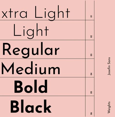 Josefin Sans Google Font Pairings Josefin Sans Font Pairing, Josefin Sans, Google Font Pairings, Font Pairings, Modern Typeface, Sans Font, Branding Mood Board, Branding Ideas, Graphic Inspiration