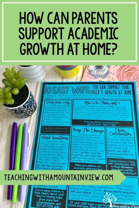 I am always being asked for tips about how parents can help to support their students at home.  Learning opportunities are everywhere and I believe that it can be relatively easy to integrate learning into everyday routines.  Take a look at my free guide to help support parents as they support their learners at home! Learning At Home, Integrated Learning, Parent Involvement, Learning Support, Confidence Kids, Paperbag Pants, Parent Support, Meet The Teacher, Parent Resources