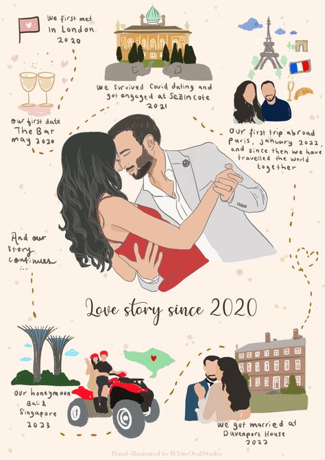 The most adorable and meaningful gift for couple! This custom illustration includes custom portrait of the couple and custom milestones. All the meaningful places, pet, people hand illustrated #customportrait #coupledrawing #couplejourney #relationshiptimeline #milestoneillustration #anniversarygift #engagementgift #weddinggift #paperanniversary #unqiuegift #lovestorymap Couple Love Story Illustration, Cartoon Couple Images, Timeline Illustration, Engagement Illustration, Journey Illustration, Couple Portrait Illustration, Couple Portrait Wedding, Cute Best Friend Gifts, Custom Couple Illustration