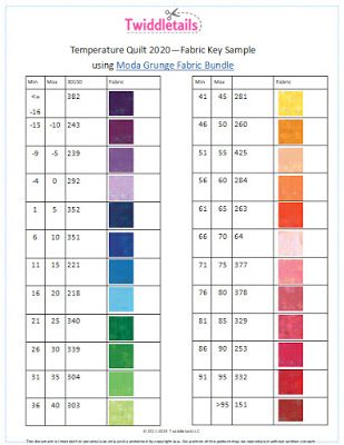 twiddletails: Temperature Quilt Planning - 1 Temperature Blanket Quilt, Modern Round Robin Quilt Ideas, Temperature Quilt Pattern Free, Temperature Quilt Color Chart, Temperature Quilt Pattern, Temperature Quilts Ideas, Temperature Quilt Ideas And Designs, Temperature Blanket Chart, Temperature Project