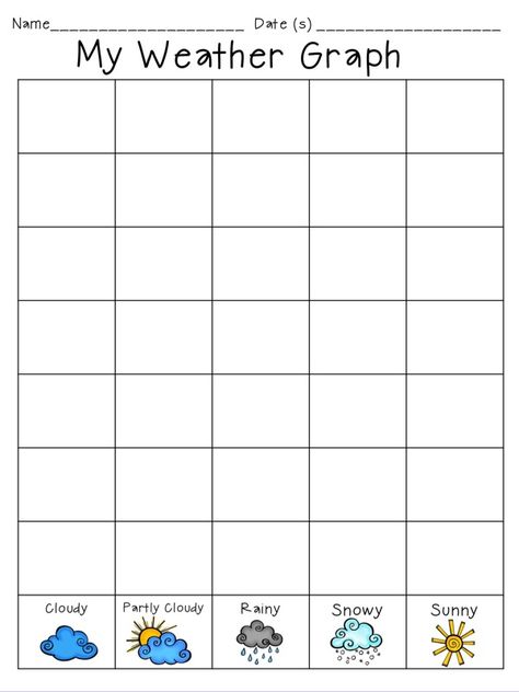 Weather Graphing Freebie!  Going to make one of these asap to use in their portfolios.  TSG 27 Knowledge of Earths Environment. Weather Graph, Preschool Weather, Weather Chart, Weather Theme, Weather Unit, 1st Grade Science, First Grade Science, Seasonal Changes, Weather Activities