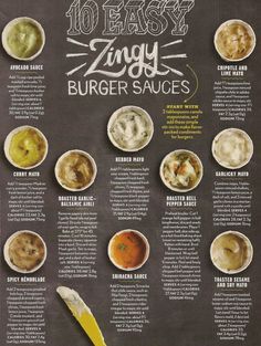 Burger Sauces, Resep Sushi, Amazing Burger, Easy Burgers, Burger Sauce, Think Food, Tapenade, Homemade Sauce, Cooking Light