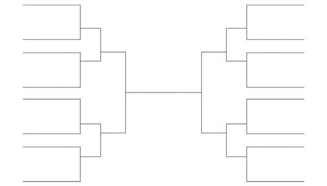 Celebrate March Madness — with Poetry! - NCTE Madness Poetry, March Maddness, Bracket Template, Ncaa Bracket, March Madness Bracket, Team Word, Poetry Analysis, Ncaa March Madness, Questionnaire Template