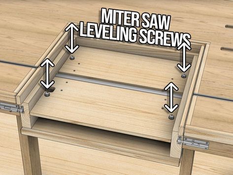 Miter Saw Flip-top Workbench With a Table Saw Plans in Imperial and Metric - Etsy Flip Top Miter Saw Station, Garage Work Bench Diy Workbench Designs, Milwaukee Garage, Work Bench Ideas, Miter Station, Outfeed Table, Workbench Storage, Workbench Plan, Table Saw Station