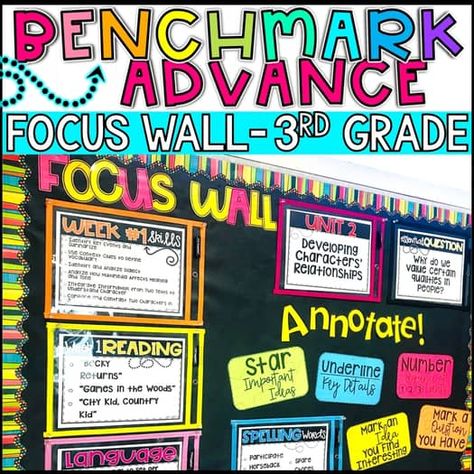 CA EDITION Benchmark Advance Focus Wall, 3rd Grade, Units 1-10 (2 font options!) Ela Bulletin Boards, Traditional Font, Benchmark Advance, Focus Boards, Process Chart, Focus Wall, 4th Grade Classroom, 4th Grade Reading, Language Arts Lessons