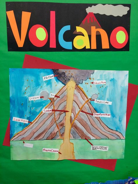 Parts Of A Volcano, Volcano Poster, Volcano Ash, Volcano Projects, 4th Grade Science, 4th Grade, Volcano, Science, Quick Saves