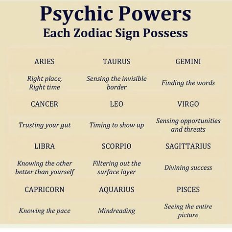 Zodiac Signs on Instagram: “Follow my new account @deepquote666” Libra Username Ideas, Amp Youtube, User Ideas, Zodiac Signs Animals, Usernames For Instagram, Aesthetic Youtube, Best Zodiac Sign, Zodiac Signs Pisces, Instagram Names