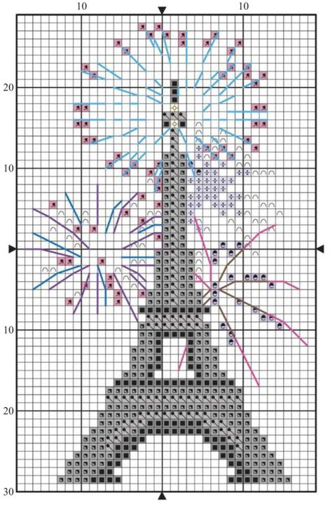 Cross Stitch Paris, Eiffel Tower Cross Stitch, Colourful Cross Stitch, Cross Stitch Landscape, Embroidery Sampler, Cross Stitch Bird, Cross Stitch Bookmarks, Mini Cross Stitch, Cute Cross Stitch