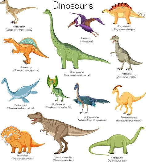 Dinosaurs Names And Pictures, Types Of Dinosaurs, Dinosaur Types, Dinosaur Silhouette, All Dinosaurs, Dinosaur Images, Fantasy Mermaid, Girl Cartoon Characters, Dinosaur Pictures