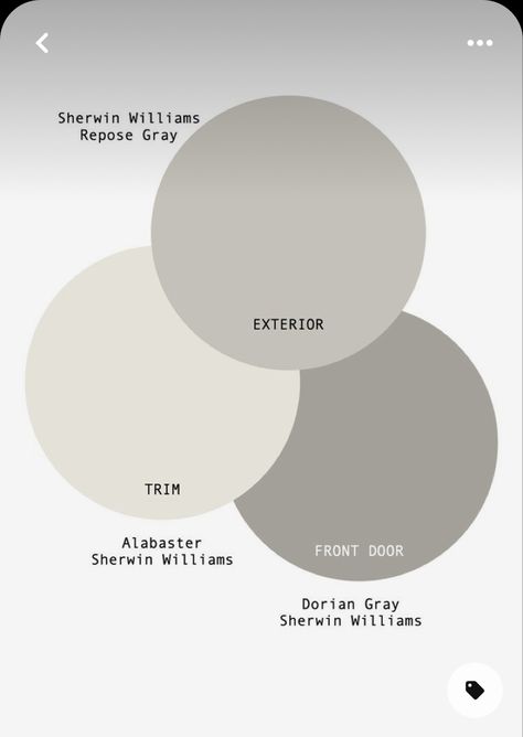 Sw Neutral Ground Exterior, Taupe Exterior Paint Colors For House Sherwin Williams, Perfect Greige Sherwin Williams Coordinating Colors, Sherwin Williams Perfect Greige Exterior, Sherwin Williams Perfect Greige Palette, Guest Bedroom Colors, Indoor Paint Colors, Indoor Paint, Green Grey Paint