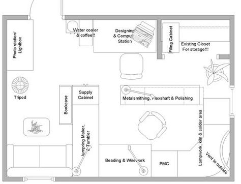 Lapidary Shop Layout, Home Art Studio Layout, Sewing Room Floor Plans Layout, Jewellery Workshop Ideas, Jewelry Studio Organization Workspaces, Jewelry Studio Workspaces, Jewelry Workshop Studio, Silversmithing Workshop, Sewing Studio Layout