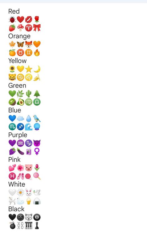 Orange Emoji Combinations, Green Emoji Combinations, White Emoji Combinations, Orange Emoji, Green Emoji, Story Names, Kristen Jenner, Cute Emoji Combinations, Emoji Combos