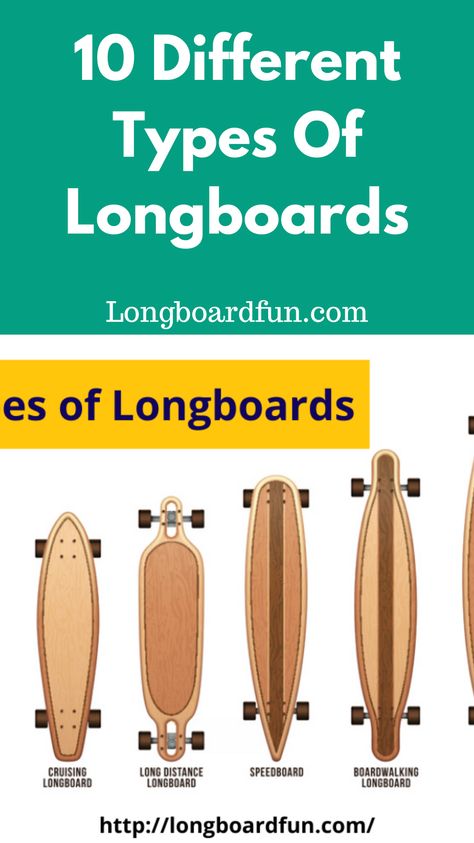 Downhill Longboard, Longboard Aesthetic, Longboard Cruiser, Best Longboard, Cruiser Boards, Different Types, Long Distance, 10 Things