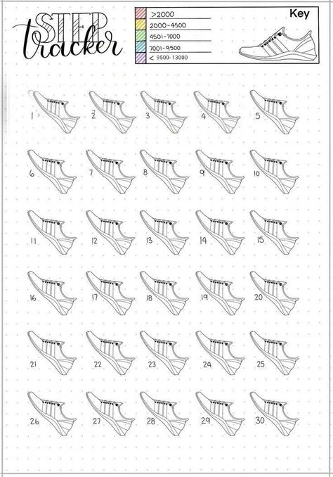 Step Tracker Bullet Journal, Step Tracker Printable, Planning Sport, Bullet Journal Layout Templates, Bullet Journal Templates, Fitness Journal Printable, Journal Printables Free, Step Tracker, Free Planner Templates