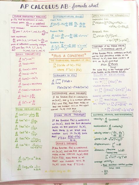 Basic Calculus Notes, Note Taking Ideas, Calculus Notes, Algebra Notes, Student Survival Kits, Formula Sheet, Ap Calculus Ab, Ap Calculus, College Algebra