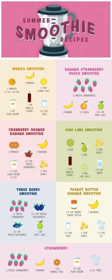 Strawberry Peach Smoothie, Resep Smoothie, Fruit Smoothie Recipes Healthy, Easy Healthy Smoothies, Smoothie Recipes Healthy Breakfast, Summer Smoothies, Smoothie Drink Recipes, Refreshing Drinks Recipes, Makanan Diet