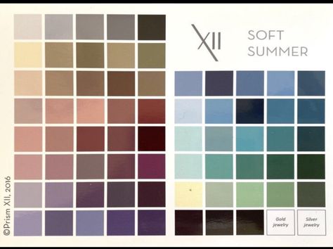 Elemental Colour Soft Summer, Soft Summer Clothes Aesthetic, Summer Colour Analysis, Soft Summer Aesthetic, Colour Season, Soft Summer Palette, Soft Summer Color Palette, Summer Favors, Colour Guide