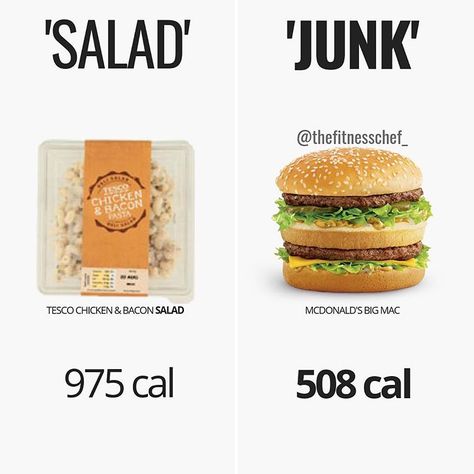 The point of this post is not to promote the Big Mac over the pasta salad due to it being lower in calories. Instead, it is to highlight… Chicken Bacon Salad, Weight Watchers Cake, Food Calorie Chart, Calorie Chart, Chicken Bacon Pasta, Calorie Control, Bacon Salad, Food Scientist, Bacon Pasta