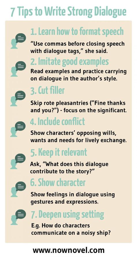 Infographic - writing dialogue in a story | Now Novel Write Dialogue, Writing Story, Writing Dialogue Prompts, Creative Writing Tips, Writing Motivation, Writing Inspiration Prompts, Book Writing Inspiration, Writing Characters, Writing Dialogue