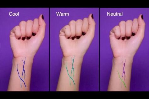 It's all in your veins! Blue veins: you have cool undertones Green veins: you have warm undertones Blue (purple) & green: you have neutral undertones Foundation Color Match, Fashion Tools, Younique Foundation, Purple Veins, Skin Tone Makeup, Neutral Skin Tone, Tone Face, Skin Undertones, Green Veins