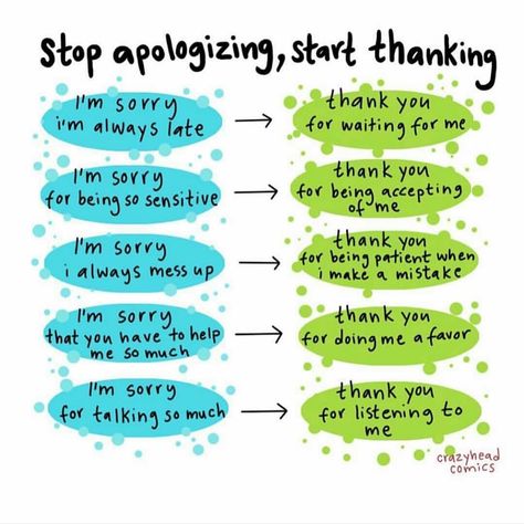 Chronically Cheerful 🌈 on Instagram: “*alternatives for apologizing* who else is an overapologizer? 🙋‍♀️💯 since becoming chronically ill, I say sorry for so much: being in pain,…” Action For Happiness, Kool Kids, Vie Motivation, English Writing Skills, Mental And Emotional Health, Self Care Activities, I'm Sorry, Coping Skills, Social Emotional