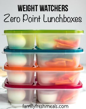 Lunch Easy Fast Ww Meals, Ww Make Ahead Lunches, Quick And Easy Ww Lunches, Low Point Ww Lunch Ideas, Ww Friendly Lunch Ideas, Filling Weight Watchers Meals, Waitwatcher Meals, Ww For Beginners, Weight Watchers Prep Ahead Meals