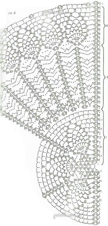 Half Circle Crochet Pattern, Crochet Shawlette Pattern, Knitting Scheme, Circle Shawl, Crochet Shawlette, Cape Crochet, Crochet Prayer Shawls, Crochet Shawl Diagram, Doily Pattern