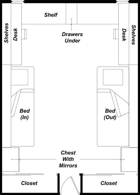 Don't like the placement of the desk. I wish it was at the end of the bed Three Bed Dorm Room Layout, Triple Dorm, Sheet Presentation, Dorm Layout, Collage Dorm, Dorm Room Layouts, Three Bed, College Ready, Dorm Design