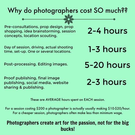 Photo Session Pricing, Photography Discount Ideas, Photography Prices For Beginners, Pay What You Can Photo Session, Photography Price List For Beginners, Photography Client Guide, Beginner Photography Pricing, Photography Pricing Guide For Beginners, Photoshoot Price List