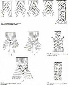 Simpul Makrame, Art Macramé, Pola Macrame, Macrame Jewelry Tutorial, Macrame Plant Hanger Patterns, Macrame Knots Tutorial, Macrame Knots Pattern, Knots Diy, Knots Tutorial