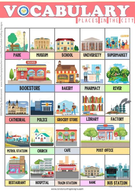 Places in the City Vocabulary - English ESL Worksheets for distance learning and physical classrooms English Vocabulary Beginner, House Vocabulary English, Place Vocabulary, Vocabulary Building Activities, Places In The Community, Building Vocabulary, Community Places, School Places, Reading Vocabulary