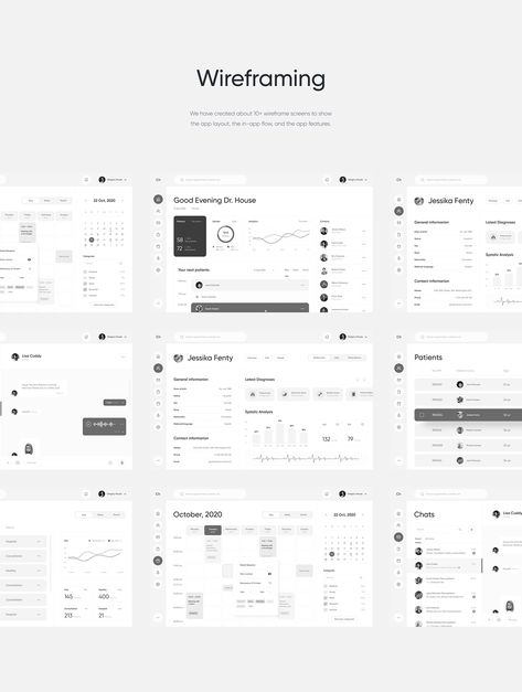 Health Dashboard, Ecommerce Ui Design, Dashboard Design Template, Dashboard Ui Design, Ui Ux Design Trends, Health App Design, Ux Design Portfolio, Dashboard App, App Ui Ux Design