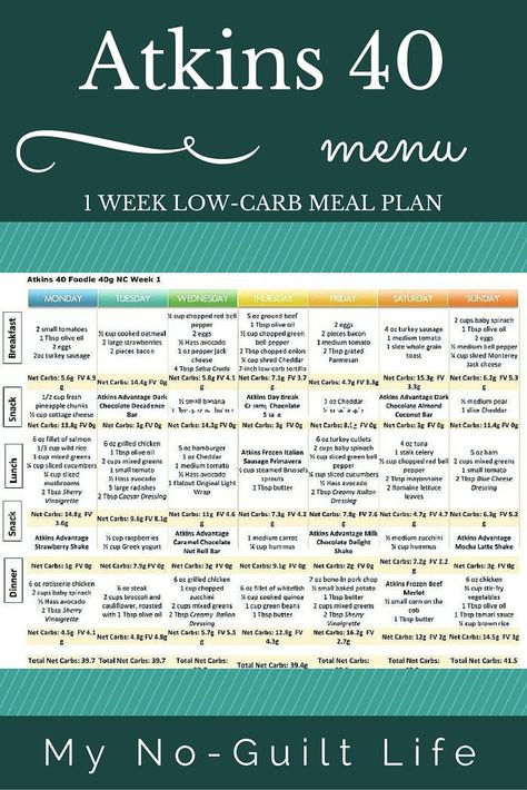 There's new meal kits to help you follow the Atkins 40 meal plan. Chek it out! The kit is delicious, nutritious, and filling- you won't be hungry! Tips for planning your first week menu when you start the low-carb life. Atkins will help you become successful with weight loss by changing the way you eat. Recipes | Success | Phase 1 | Meal Kit Atkins 40 Meal Plan, Atkins Meal Plan, Atkins 40, Adkins Diet, Atkins Diet Recipes, Atkins Recipes, Low Carb Meal, Low Carb Plan, Low Carb Meal Plan