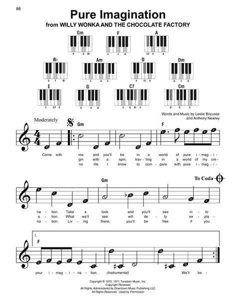 Pure Imagination Sheet Music | Leslie Bricusse | Super Easy Piano Baritone Horn Sheet Music, Piano Sheet Music With Letters Popular Easy Songs, How To Read Piano Sheet Music, Recorder Sheet Music For Beginners, Piano Notes Songs Easy, Piano Letters Songs, Piano Letters, Piano Music With Letters, Popular Piano Sheet Music