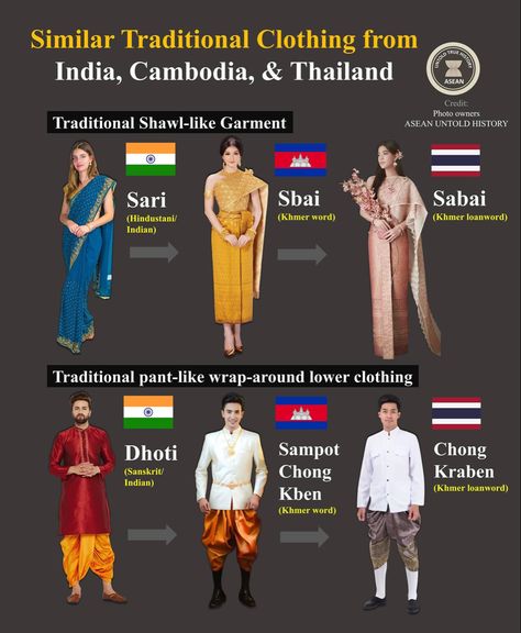 🇮🇳🇰🇭🇹🇭 Similarity between Traditional Indian, Khmer, & Thai clothing. The use of word of the clothing also reflects each culture & their identity. @ASEAN Untold History Credit: All photo owners Ancient Indian Clothing, Around The World Theme, Cambodian Dress, Costumes Around The World, Thai Clothes, Dress Illustration, History Of India, Fashion Design Patterns, Indian Clothing