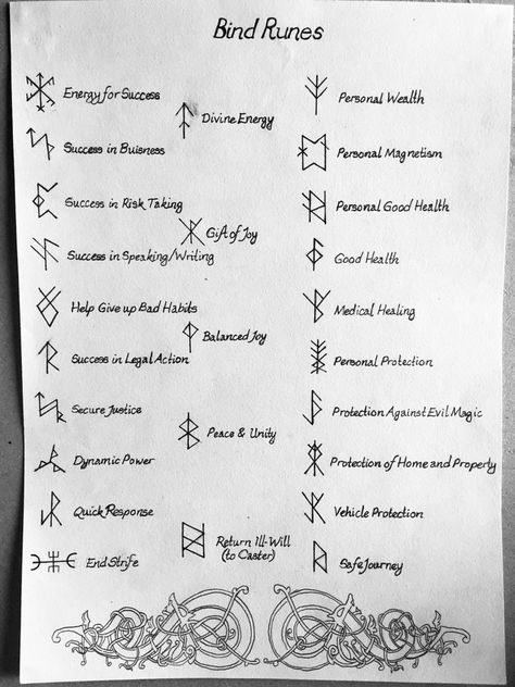 Bind Runes Love, Binding Runes Vikings, Bind Rune For Protection, Bind Runes Symbols Tattoo Ideas, Witchcraft Runes And Meanings, Bind Ruins Symbols, Runes In Witchcraft, Runes For Good Grades, Norse Binding Runes