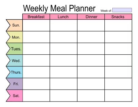 Mom Planner Printables Free, Weekly Menu Printable, Meal Planning Printable Templates, Family Meal Planner, Weekly Meal Plan Template, Weekly Menu Template, Meal Planner Printable Free, Wonderland Decorations, Weekly Meal Planner Template