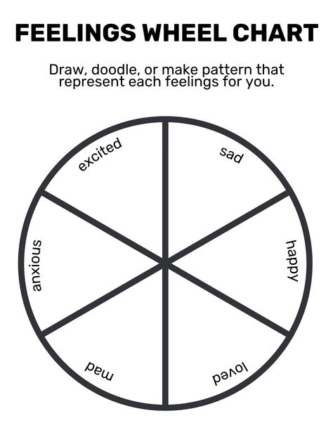 Feelings Wheel | Free Printable - Goally Emotions Wheel Printable, Emotions Wheel, Feelings Wheel, Feelings Chart, Clinical Social Work, Social Skills Groups, Ancient Languages, Student Center, Health Routine