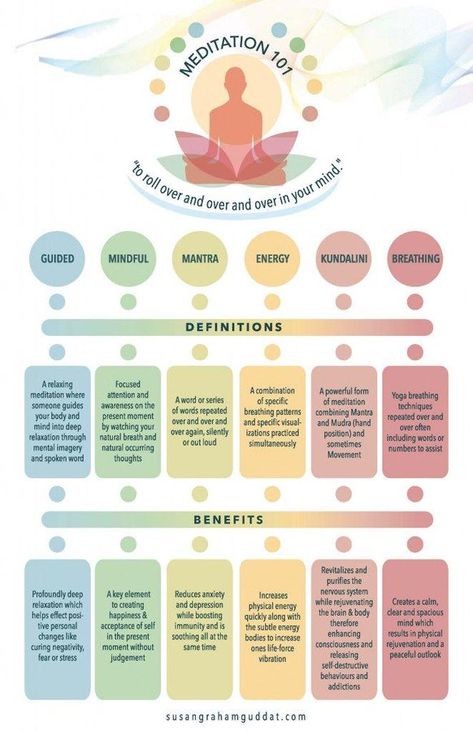 Different Types Of Meditation, Benefits Of Meditation, Yoga Nature, Yoga Handstand, Yoga Breathing, Types Of Meditation, Chakra Yoga, Meditation For Beginners, Yoga Exercises