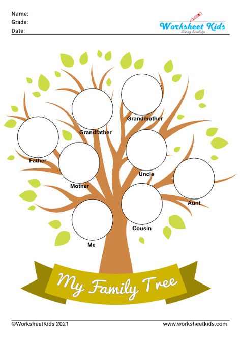 Family Map Ideas, Family Tree Art For Kids, Family Tree Activity Preschool, Family Tree Activity For Kids, How To Make A Family Tree, Family Tree For Kids Projects, Family Tree Kindergarten, Family Tree Activity, Family Tree Ideas