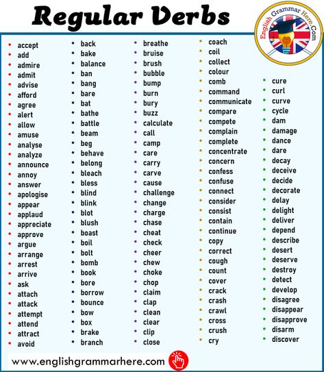 +600 Regular Verbs List in English - English Grammar Here 1000 Verbs List, Regular Verbs List, Antonyms Words List, Regular Verb, List Of Verbs, Feeling Words List, Verbs In English, Regular And Irregular Verbs, Simple Past Tense