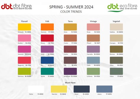 2024 Trend Colour Pantone Spring Summer 2024, Spring Summer 2024 Colours, Colour Palette 2024 Fashion, Summer 2024 Colour Trends, Spring Summer Collection 2024, Spring Summer 2024 Trends Fashion, Color Palette Spring Summer 2024 Fashion, Spring Summer 2024 Colors, Fashion Colours 2024