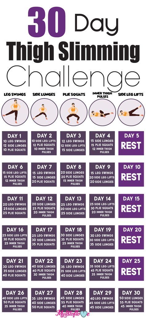 30 day thigh slimming challenge Plie Squats, Motivasi Diet, Latihan Dada, Home Gym Garage, 30 Day Fitness, Trening Fitness, 30 Day Workout Challenge, Health And Fitness Articles, Fat Loss Diet